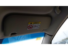 Recambio de parasol derecho para kia carens iv 1.7 crdi referencia OEM IAM   