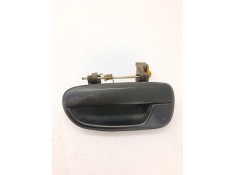 Recambio de maneta exterior trasera izquierda para hyundai accent ii (lc) 1.5 crdi referencia OEM IAM 8365025000  