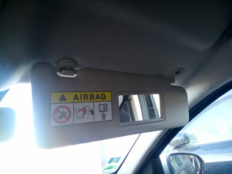 Recambio de parasol derecho para dacia duster ii 1.5 blue dci diesel fap cat referencia OEM IAM   